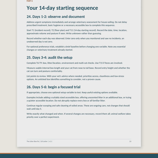 Walkthrough of pages inside The Litter Box Fix digital guide and included worksheets.