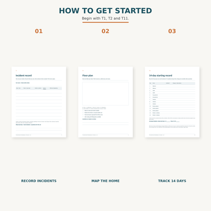How to get started with The Litter Box Fix worksheets using T1, T2 and T11